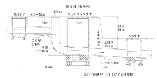 ドロップます