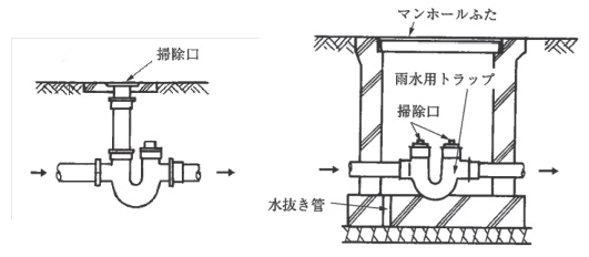 ドロップます